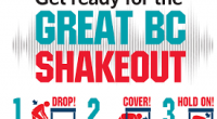               The Great British Columbia ShakeOut is an annual opportunity to practice how to be safer during big earthquakes: “Drop, Cover, and Hold On.” […]
