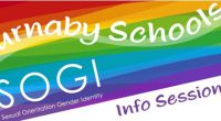        The Burnaby School District invites parents and students from the Cariboo-Lougheed school zone to attend an info session about SOGI education in Burnaby Schools. Review Burnaby School District’s […]