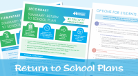   The Burnaby School District released its back-to-school plans in a letter from Superintendent Gina Niccoli-Moen. Highlights include options for students and their families, and strict health and safety measures. […]