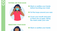 Beginning this Monday October 4, masks will also be mandatory for students in Kindergarten to Grade 3. You can learn more here. This morning the Provincial Health Officer and Minister […]